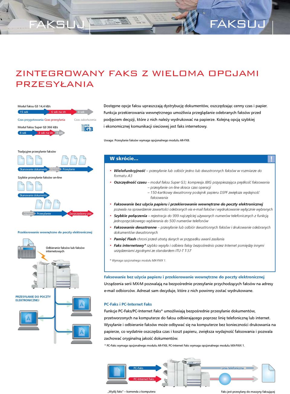 1 sek Dostępne opcje faksu upraszczają dystrybucję dokumentów, oszczędzając cenny czas i papier.