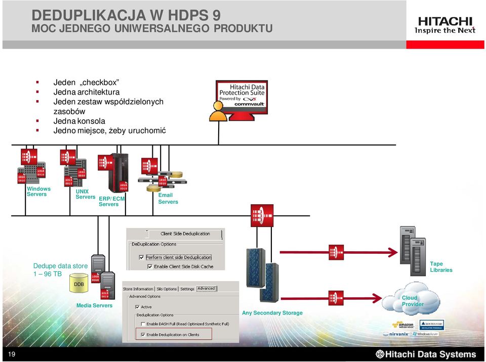 żeby uruchomić Windows Servers UNIX Servers ERP/ ECM Servers Email Servers Dedupe