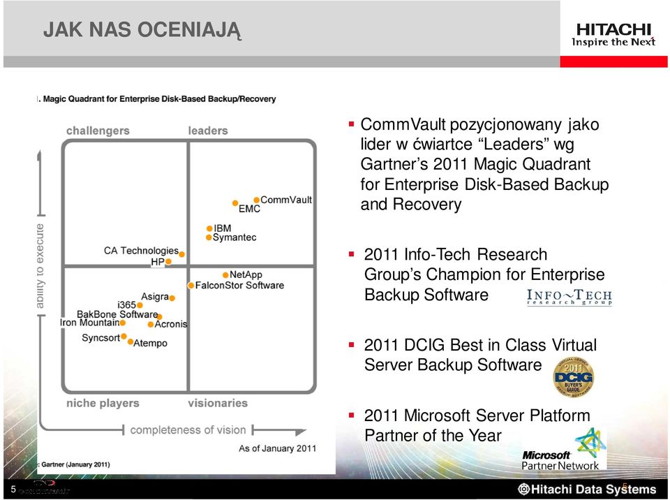 Research Group s Champion for Enterprise Backup Software 2011 DCIG Best in Class