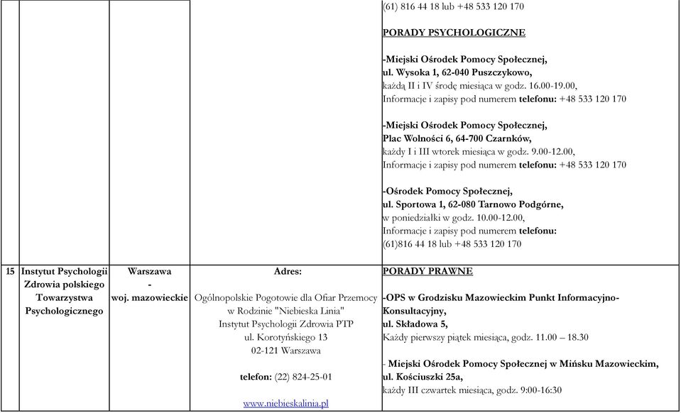 00, Informacje i zapisy pod numerem telefonu: +48 533 120 170 -Ośrodek Pomocy Społecznej, ul. Sportowa 1, 62-080 Tarnowo Podgórne, w poniedziałki w godz. 10.00-12.
