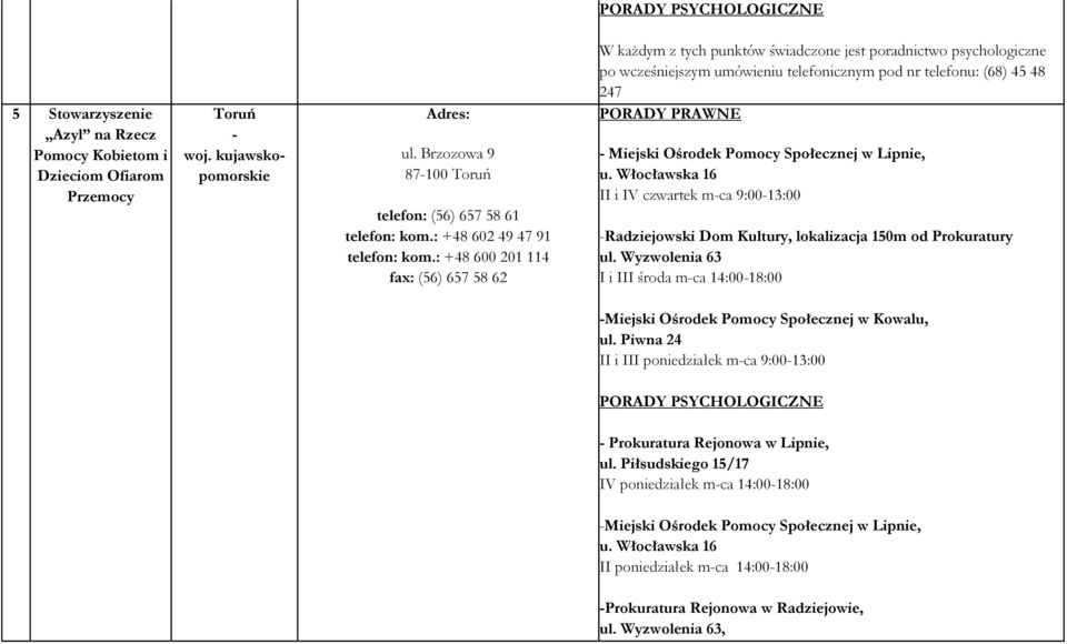 : +48 600 201 114 fax: (56) 657 58 62 W każdym z tych punktów świadczone jest poradnictwo psychologiczne po wcześniejszym umówieniu telefonicznym pod nr telefonu: (68) 45 48 247 - Miejski Ośrodek