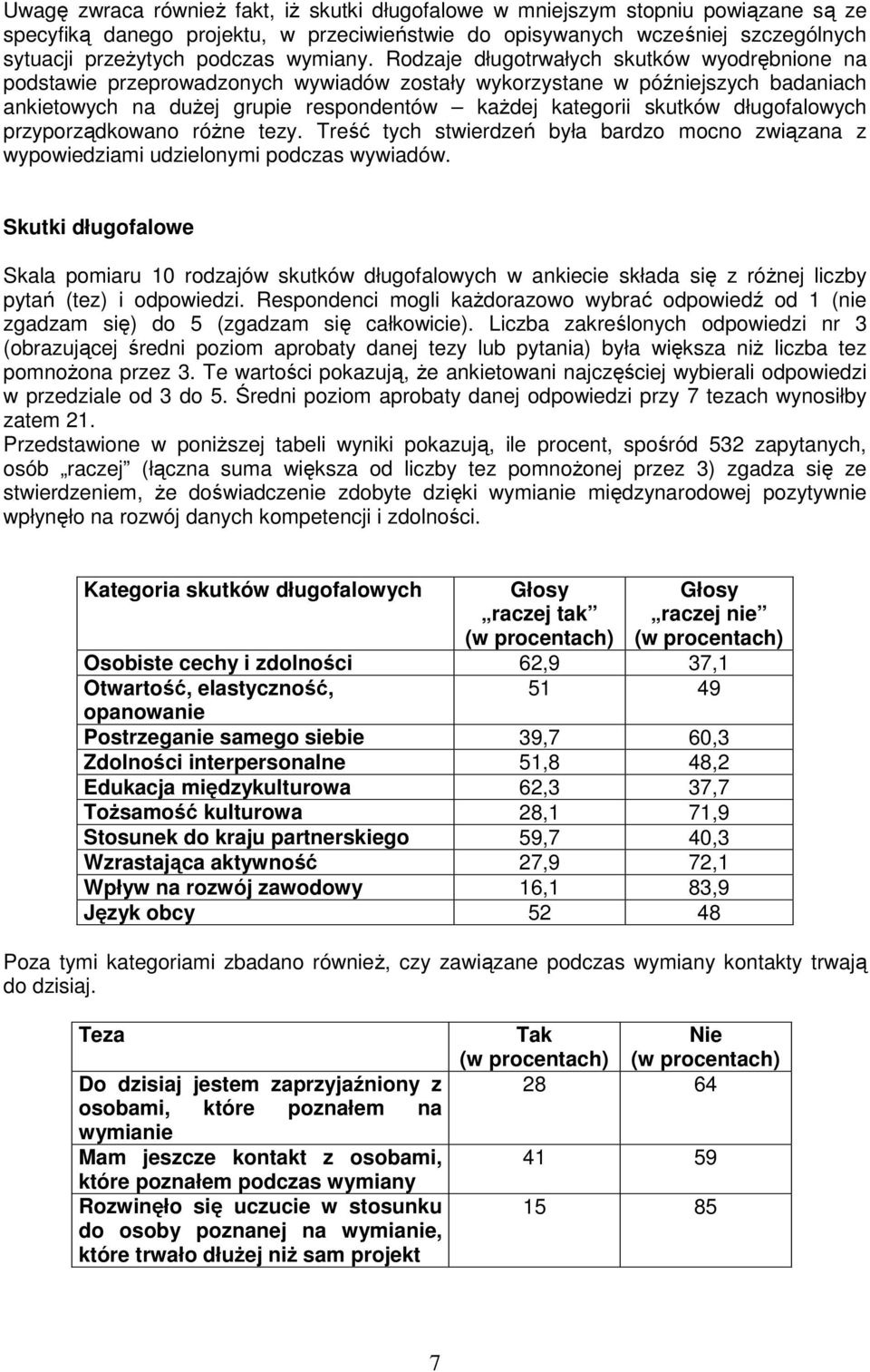 długofalowych przyporzdkowano róne tezy. Tre tych stwierdze była bardzo mocno zwizana z wypowiedziami udzielonymi podczas wywiadów.