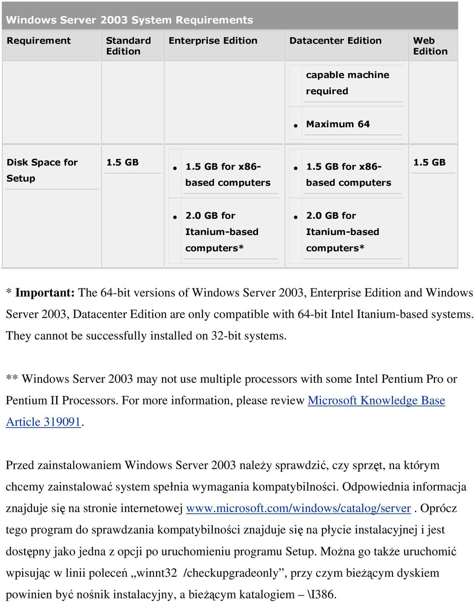 0 GB for * Important: The 64-bit versions of Windows Server 2003, Enterprise Edition and Windows Server 2003, Datacenter Edition are only compatible with 64-bit Intel systems.