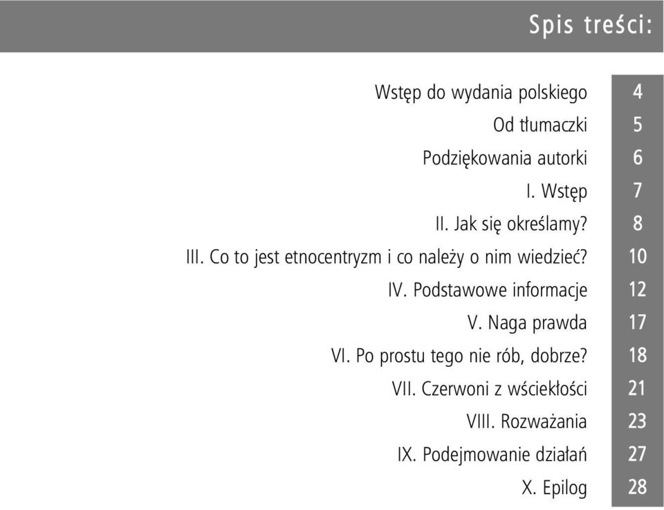 Podstawowe informacje V. Naga prawda VI. Po prostu tego nie rób, dobrze? VII.