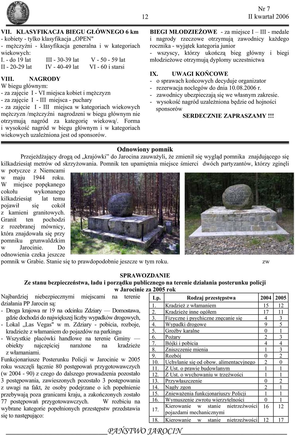 NAGRODY W biegu g ównym: - za zaj cie I - VI miejsca kobiet i m czyzn - za zaj cie I - III miejsca - puchary - za zaj cie I - III miejsca w kategoriach wiekowych m czyzn /m czy ni nagrodzeni w biegu