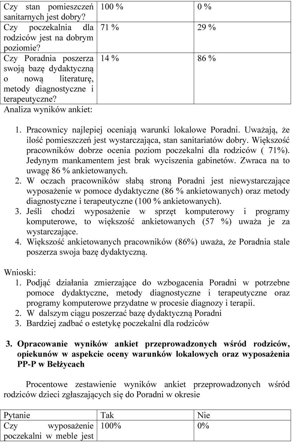 Większość pracowników dobrze ocenia poziom poczekalni dla rodziców ( 71%). Jedynym mankamentem jest brak wyciszenia gabinetów. Zwraca na to uwagę 86 % ankietowanych. 2.