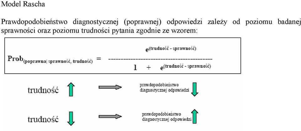 zależy od poziomu badanej sprawności