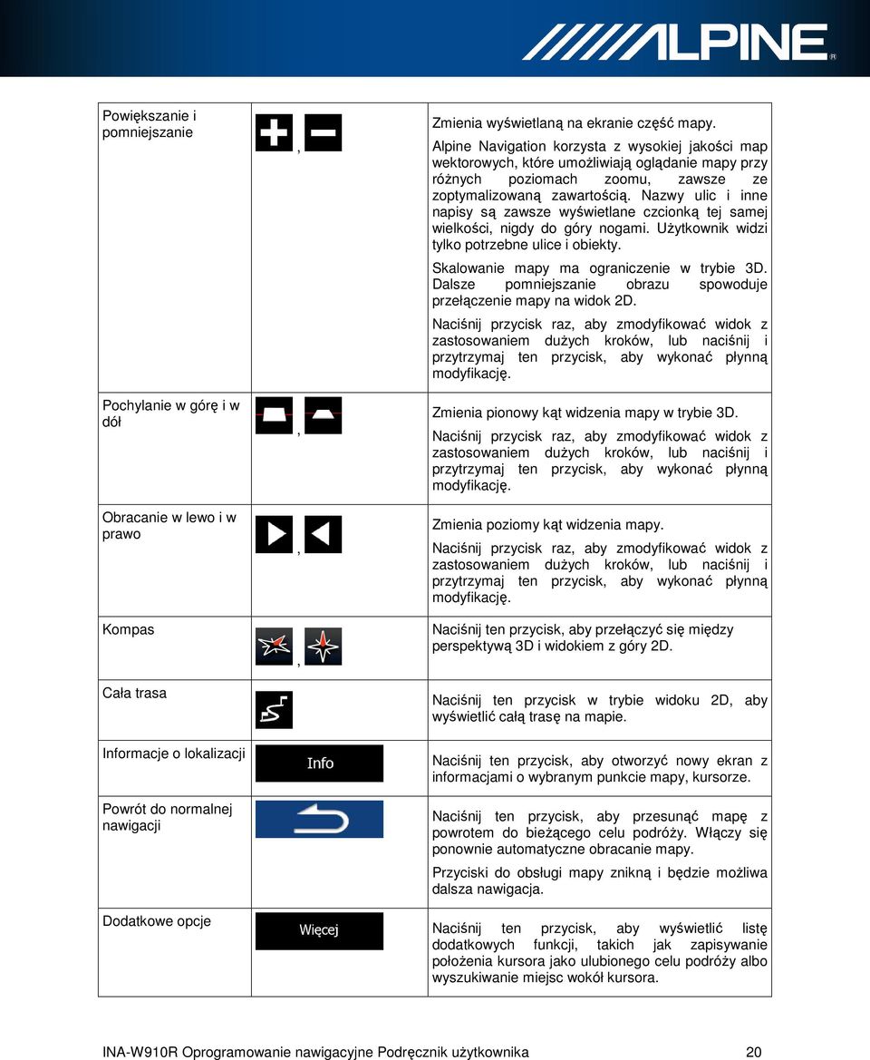 Nazwy ulic i inne napisy są zawsze wyświetlane czcionką tej samej wielkości, nigdy do góry nogami. UŜytkownik widzi tylko potrzebne ulice i obiekty. Skalowanie mapy ma ograniczenie w trybie 3D.