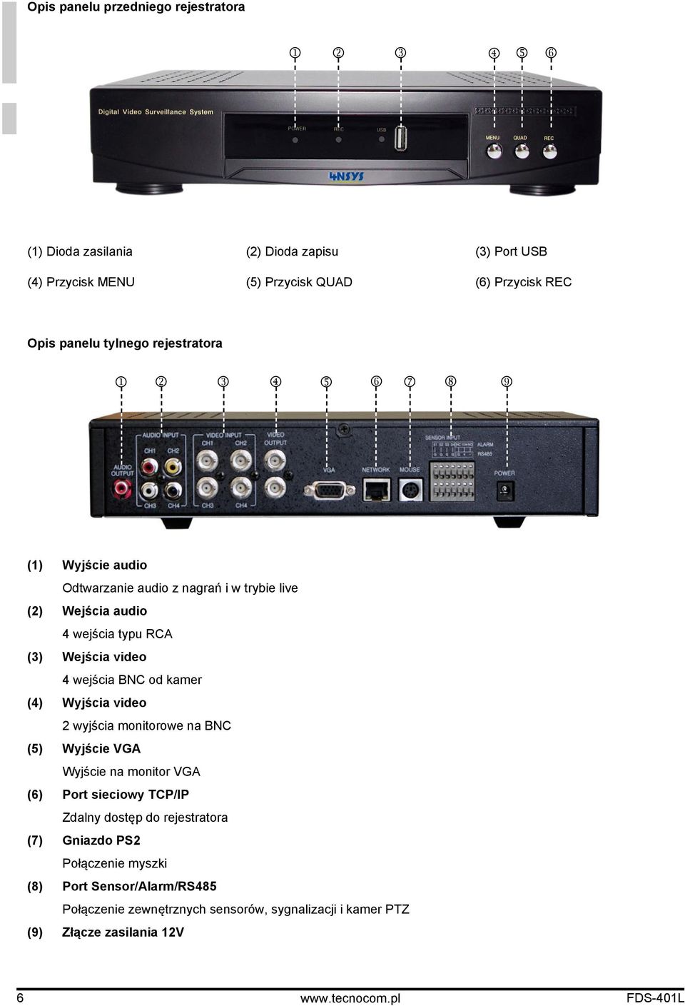 kamer (4) Wyjścia video 2 wyjścia monitorowe na BNC (5) Wyjście VGA Wyjście na monitor VGA (6) Port sieciowy TCP/IP Zdalny dostęp do rejestratora (7)