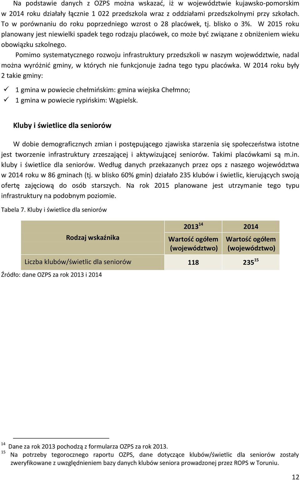 W 2015 roku planowany jest niewielki spadek tego rodzaju placówek, co może być związane z obniżeniem wieku obowiązku szkolnego.