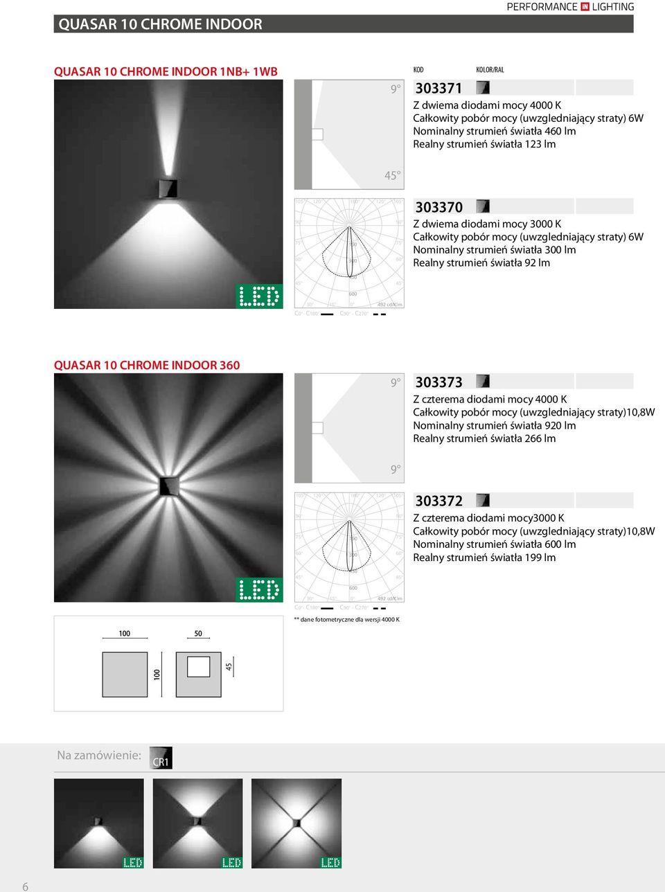 światła 92 lm 30 15 0 492 cd/klm C0 - C180 C - C270 QUASAR 10 CHROME INDOOR 360 XX 9 XX 9 105 120 180 120 105 75 150 75 60 300 60 450 600 303373 Z czterema diodami mocy 4000 K Całkowity pobór mocy