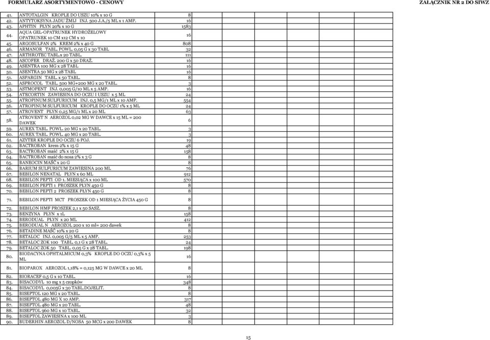 200 G x 50 DRAŻ. 16 49. ASENTRA 100 MG x 28 TABL 16 50. ASENTRA 50 MG x 28 TABL 16 51. ASPARGIN TABL. x 50 TABL. 8 52. ASPROCOL TABL. 500 MG+200 MG x 20 TABL. 3 53. ASTMOPENT INJ.