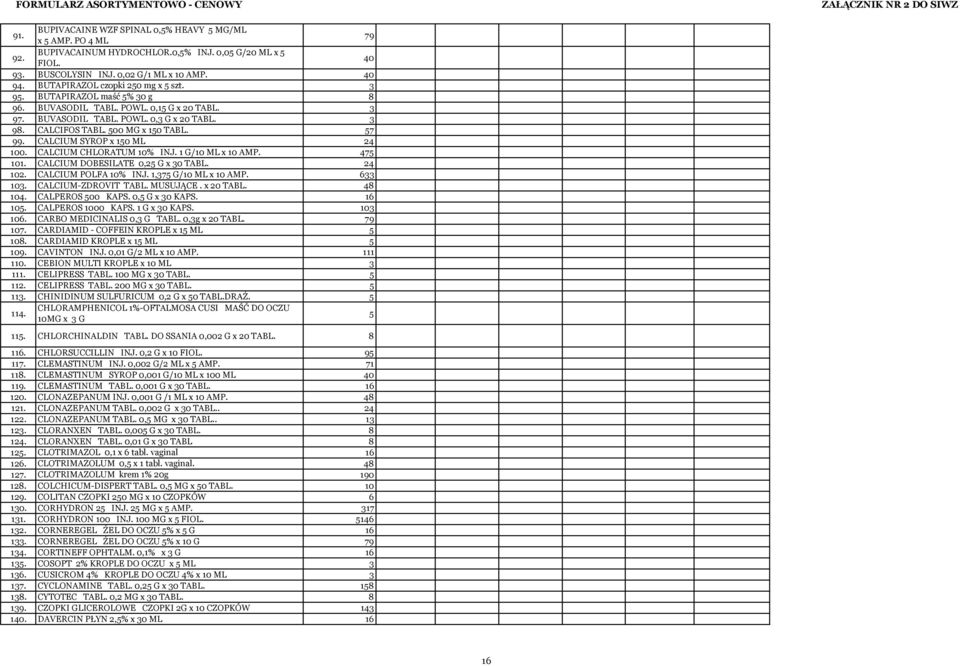 3 98. CALCIFOS TABL. 500 MG x 150 TABL. 57 99. CALCIUM SYROP x 150 ML 24 100. CALCIUM CHLORATUM 10% INJ. 1 G/10 ML x 10 AMP. 475 101. CALCIUM DOBESILATE 0,25 G x 30 TABL. 24 102.