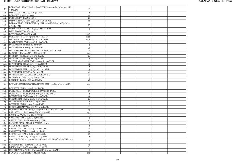 DETREOMYCYNA 1% x 5 G 111 149. DETREOMYCYNA 2% x 5 G 238 150. DEXAVEN INJ. 0,004 G/1 ML x 10 AMP. 1108 151. DEXAVEN INJ. 0,008 G/2 ML x 10 AMP. 1108 152. DIABEZIDUM TABL. 0,08 G x 60 TABL. 2 153.