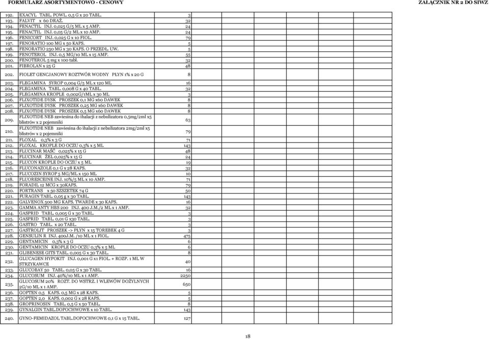 FENOTEROL 5 mg x 100 tabl. 32 201. FIBROLAN x 25 G 48 202. FIOLET GENCJANOWY ROZTWÓR WODNY PŁYN 1% x 20 G 8 203. FLEGAMINA SYROP 0,004 G/5 ML x 120 ML 16 204. FLEGAMINA TABL. 0,008 G x 40 TABL.