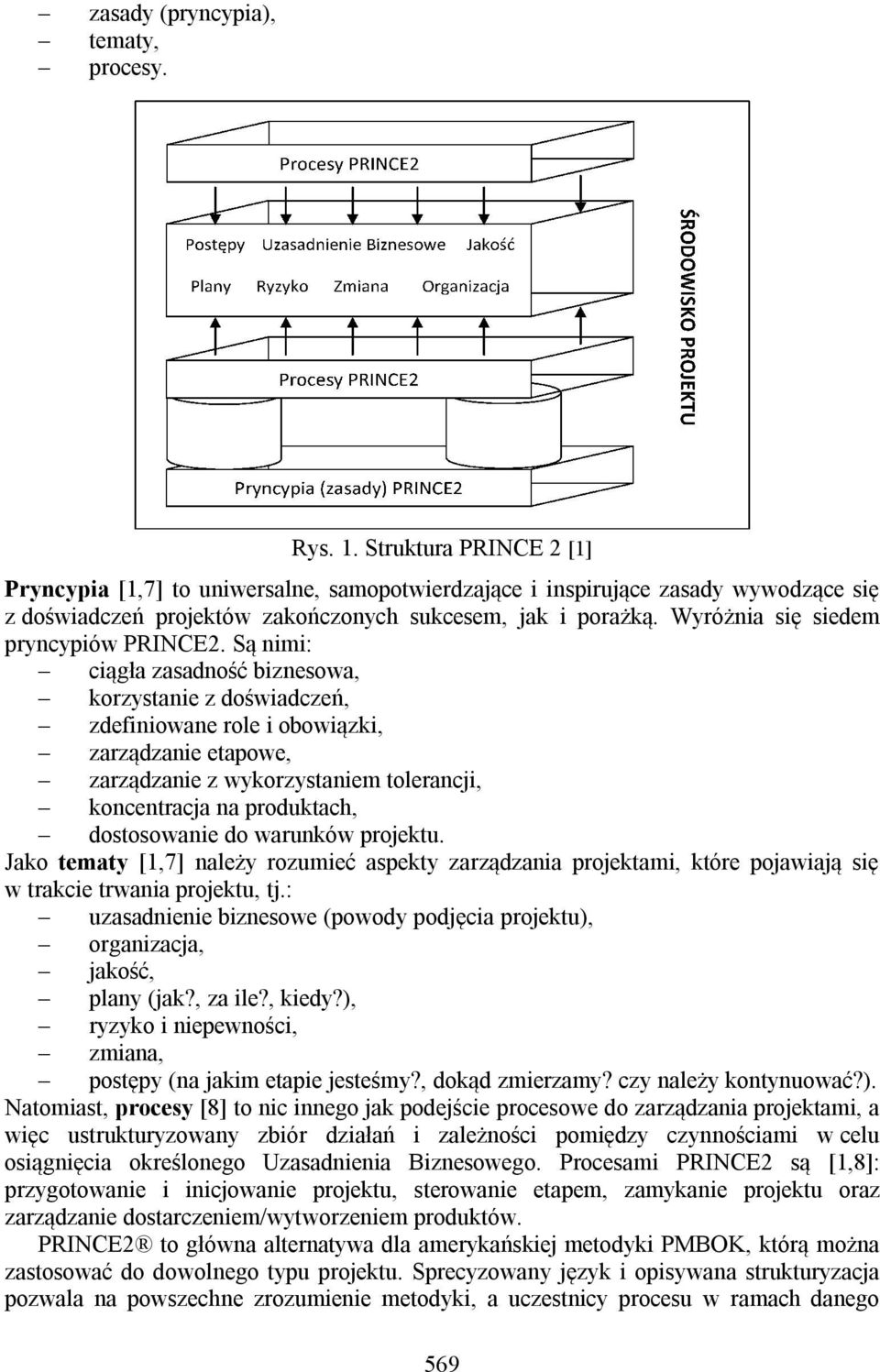 Wyróżnia się siedem pryncypiów PRINCE2.