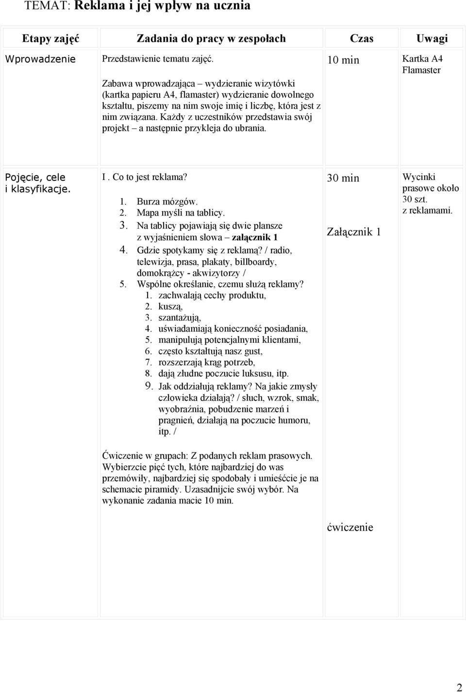 Każdy z uczestników przedstawia swój projekt a następnie przykleja do ubrania. 10 min Kartka A4 Flamaster Pojęcie, cele i klasyfikacje. I. Co to jest reklama? 1. Burza mózgów. 2.