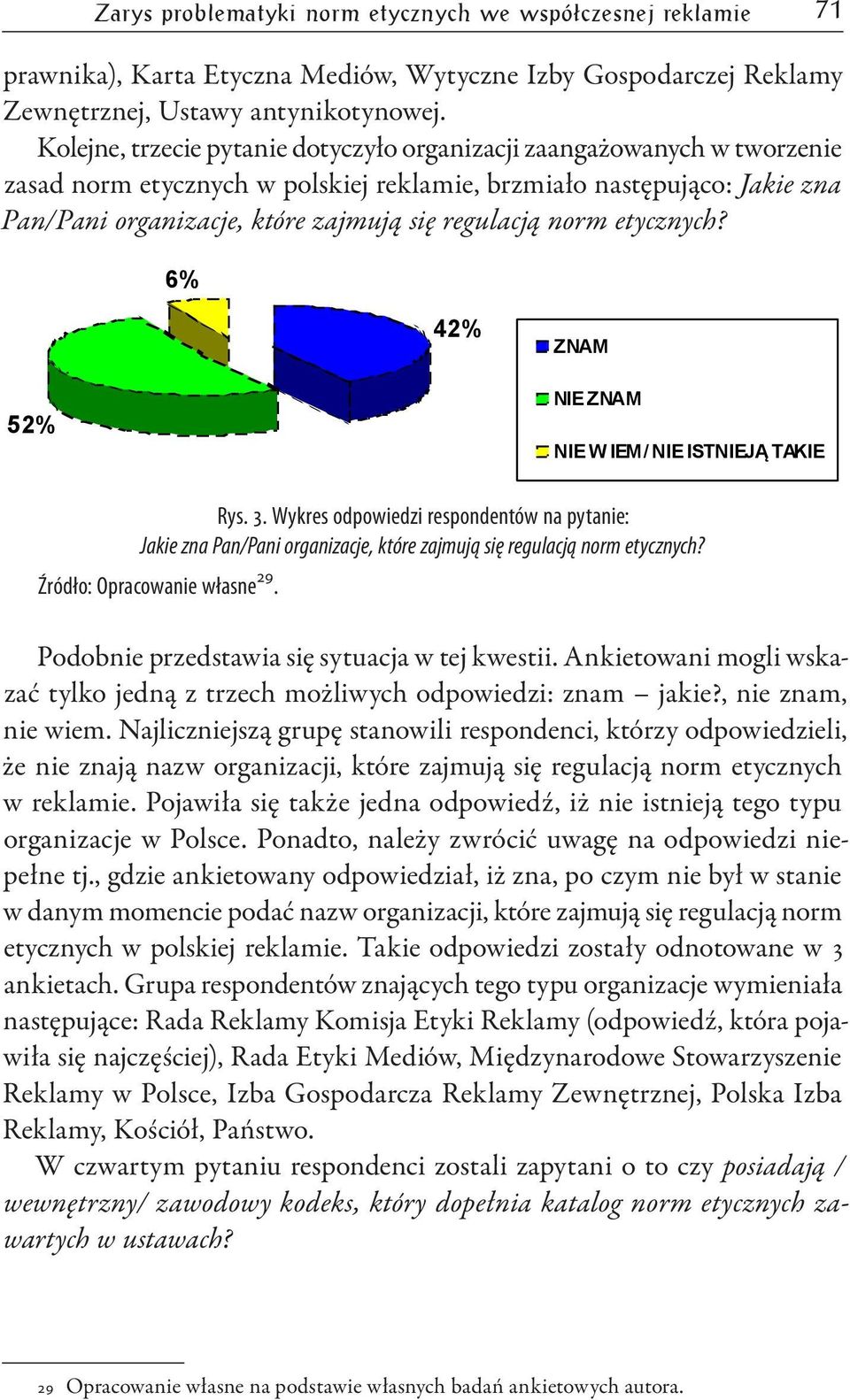 norm etycznych? 6% 42% ZNAM 52% NIE ZNAM NIE W IEM/ NIE ISTNIEJĄ TAKIE Rys. 3. Wykres odpowiedzi respondentów na pytanie: Jakie zna Pan/Pani organizacje, które zajmują się regulacją norm etycznych?