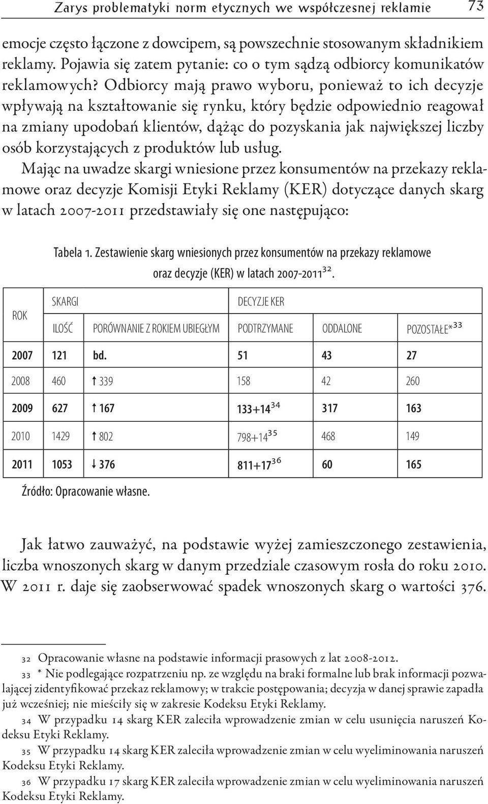 Odbiorcy mają prawo wyboru, ponieważ to ich decyzje wpływają na kształtowanie się rynku, który będzie odpowiednio reagował na zmiany upodobań klientów, dążąc do pozyskania jak największej liczby osób