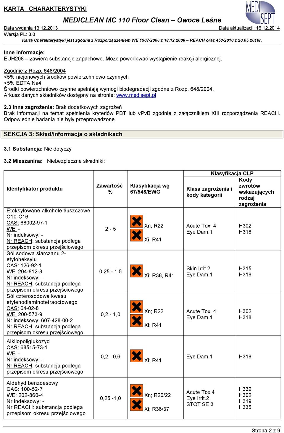 Arkusz danych składników dostępny na stronie: www.medisept.pl 2.