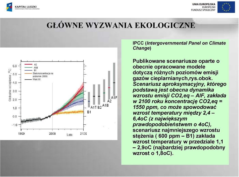 Scenariusz aproksymacyjny, którego podstawą jest obecna dynamika wzrostu emisji CO2,eq AIF, zakłada w 2100 roku koncentrację CO2,eq = 1550 ppm, co