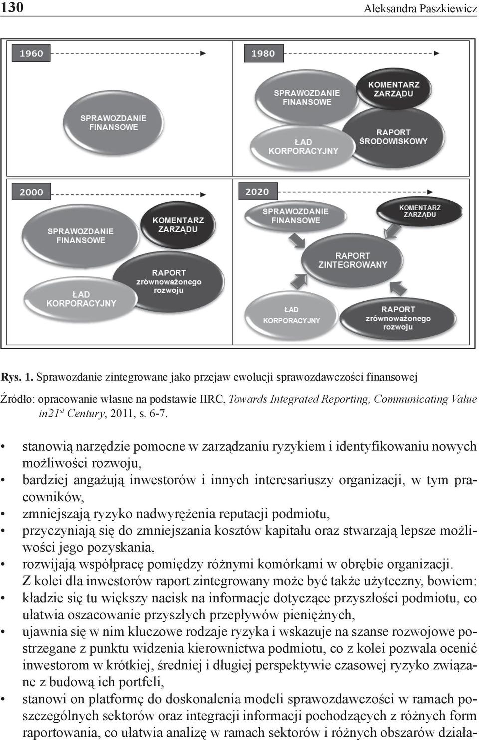 6-7. stanowią narzędzie pomocne w zarządzaniu ryzykiem i identyfikowaniu nowych możliwości rozwoju, bardziej angażują inwestorów i innych interesariuszy organizacji, w tym pracowników, zmniejszają