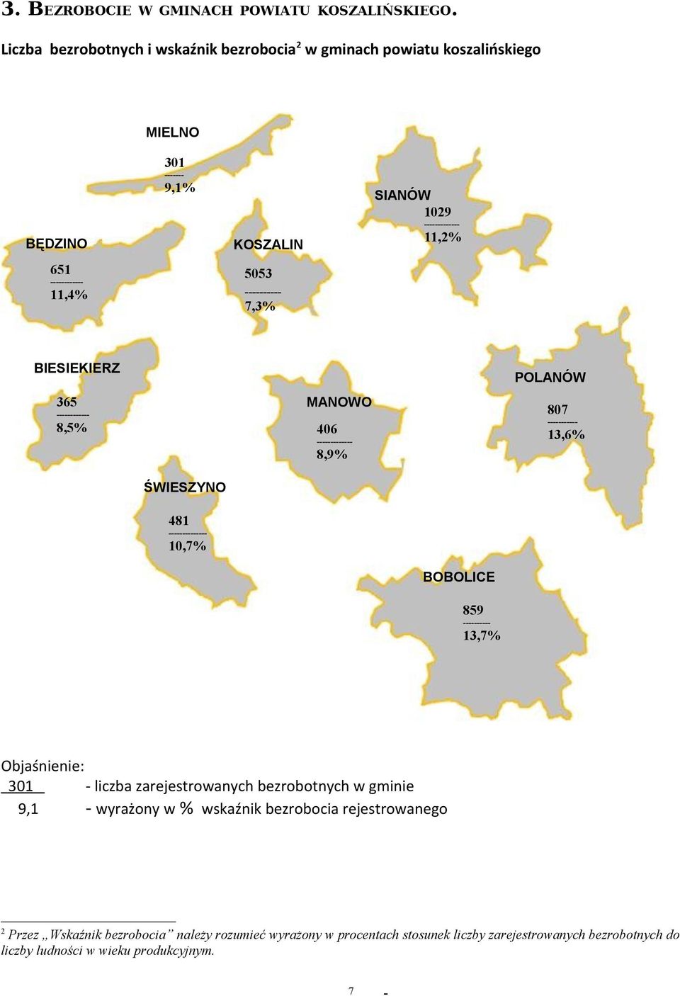 11,4% 5053 ---------- 7,3% BIESIEKIERZ 365 ------------ 8,5% MANOWO 406 ------------- 8,9% POLANÓW 807 ----------- 13,6% ŚWIESZYNO 481 -------------- 10,7% BOBOLICE 859