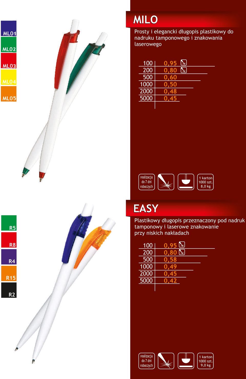 8,0 kg EASY R5 R8 R4 R15 Plastikowy długopis przeznaczony pod nadruk tamponowy i