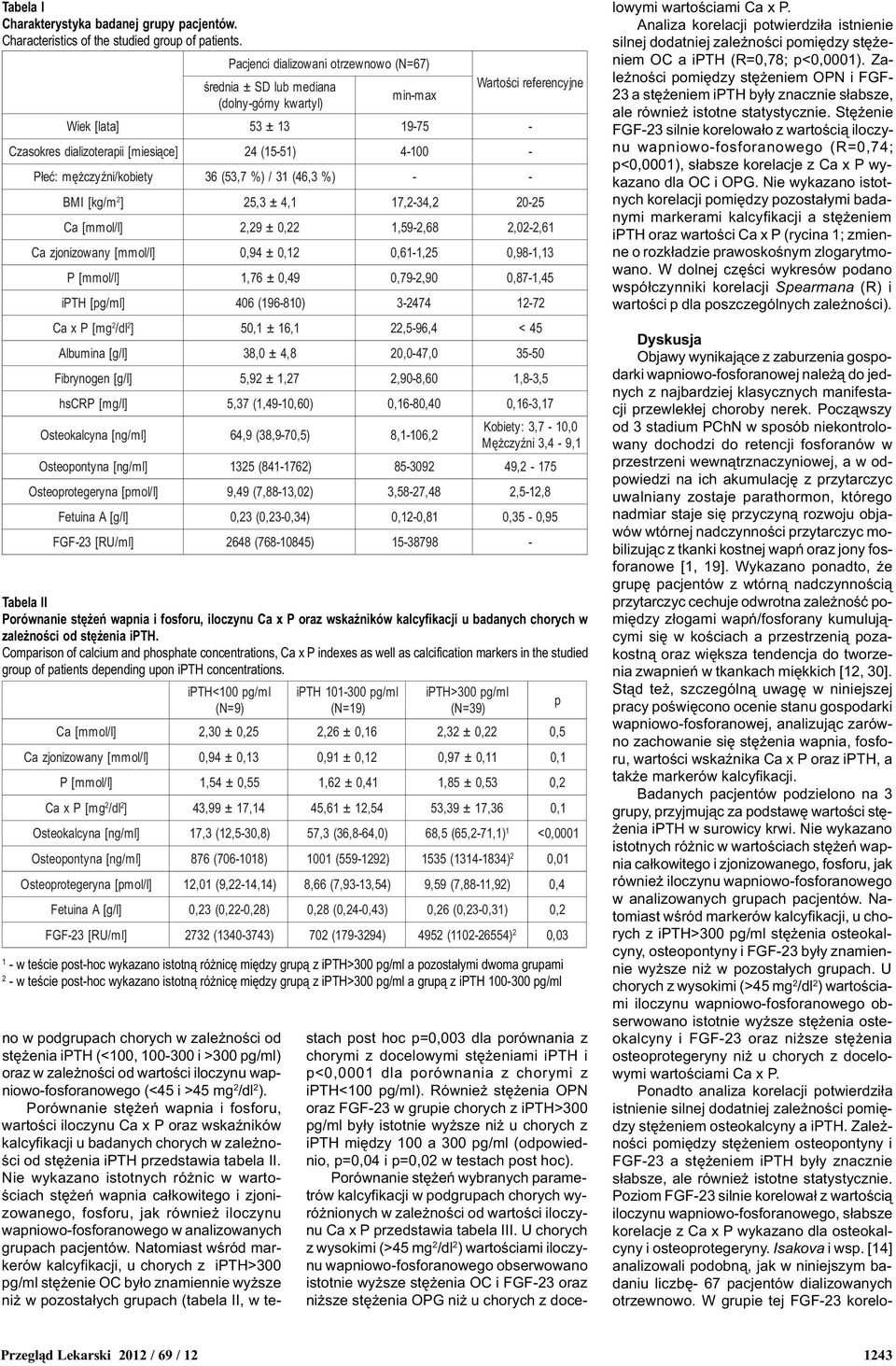 Comparison of calcium and phosphate concentrations, x P indexes as well as calcification markers in the studied group of patients depending upon ipth concentrations.