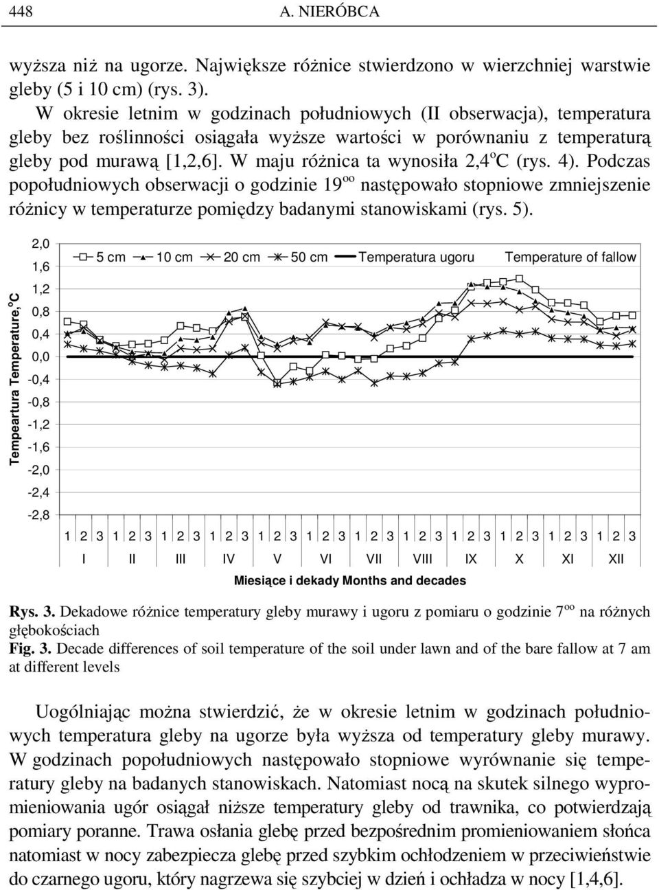 W maju róŝnica ta wynosiła 2,4 o C (rys. 4). Podczas popołudniowych obserwacji o godzinie 19 oo następowało stopniowe zmniejszenie róŝnicy w temperaturze pomiędzy badanymi stanowiskami (rys. 5).