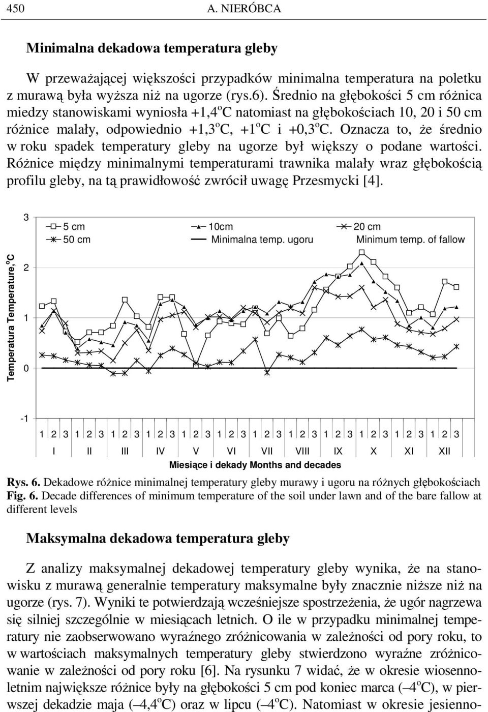 Oznacza to, Ŝe średnio w roku spadek temperatury gleby na ugorze był większy o podane wartości.