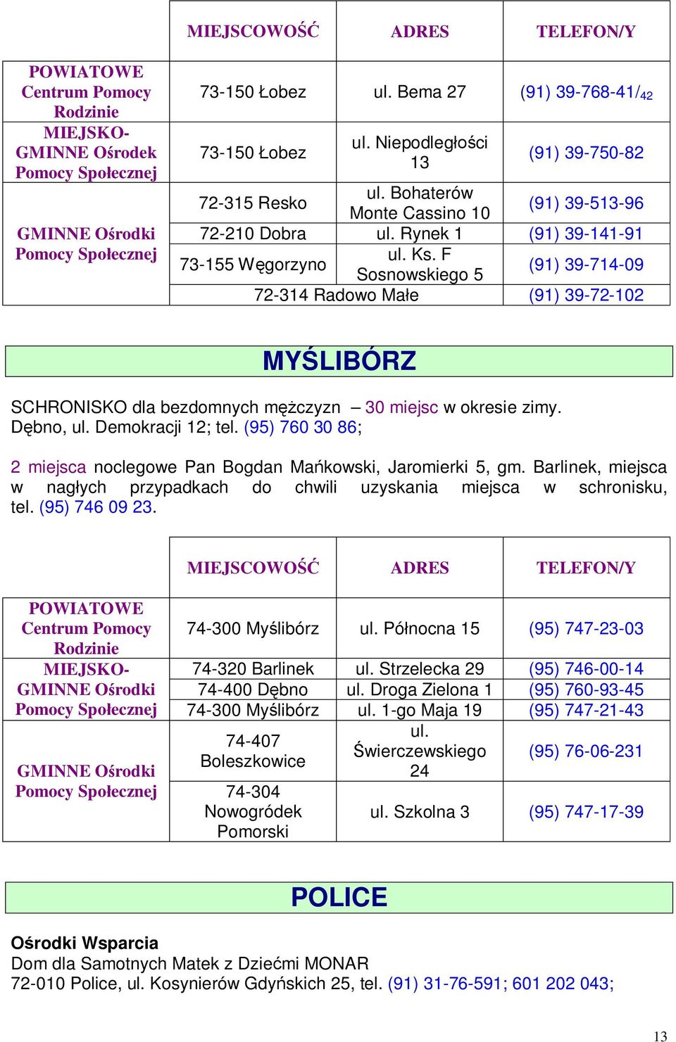 Demokracji 12; tel. (95) 760 30 86; 2 miejsca noclegowe Pan Bogdan Mańkowski, Jaromierki 5, gm. Barlinek, miejsca w nagłych przypadkach do chwili uzyskania miejsca w schronisku, tel. (95) 746 09 23.