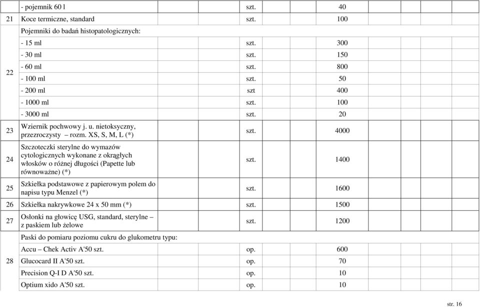 XS, S, M, L (*) Szczoteczki sterylne do wymazów cytologicznych wykonane z okrągłych włosków o różnej długości (Papette lub równoważne) (*) Szkiełka podstawowe z papierowym polem do napisu typu Menzel