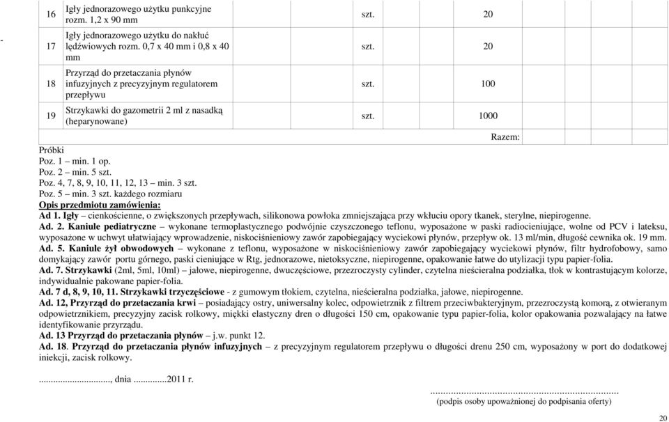 1000 Razem: Próbki Poz. 1 min. 1 op. Poz. 2 min. 5 szt. Poz. 4, 7, 8, 9, 10, 11, 12, 13 min. 3 szt. Poz. 5 min. 3 szt. każdego rozmiaru Opis przedmiotu zamówienia: Ad 1.