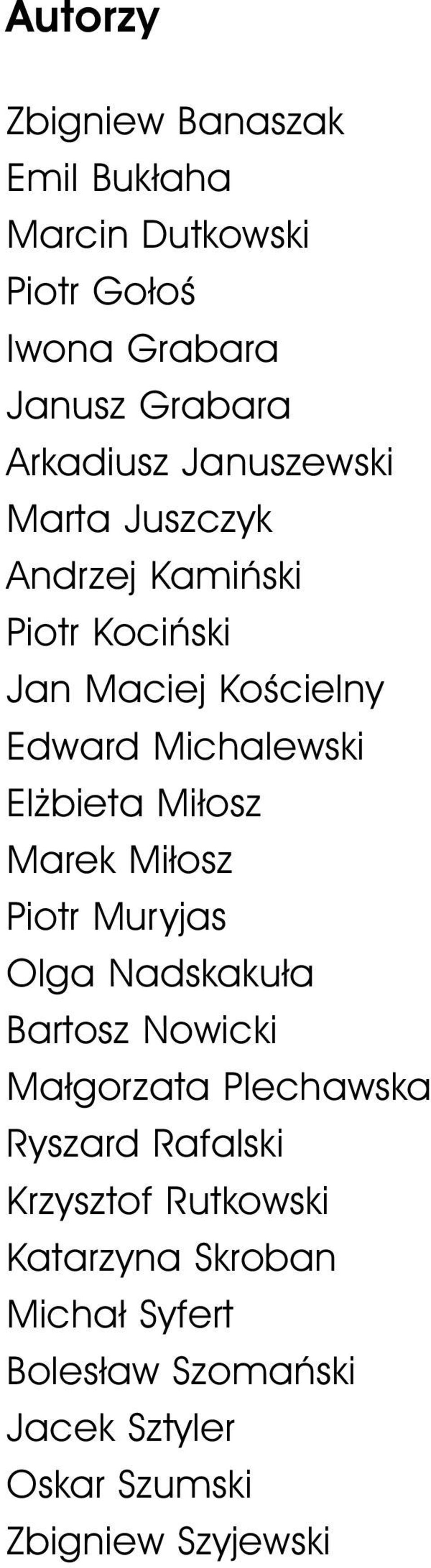 Miłosz Marek Miłosz Piotr Muryjas Olga Nadskakuła Bartosz Nowicki Małgorzata Plechawska Ryszard Rafalski