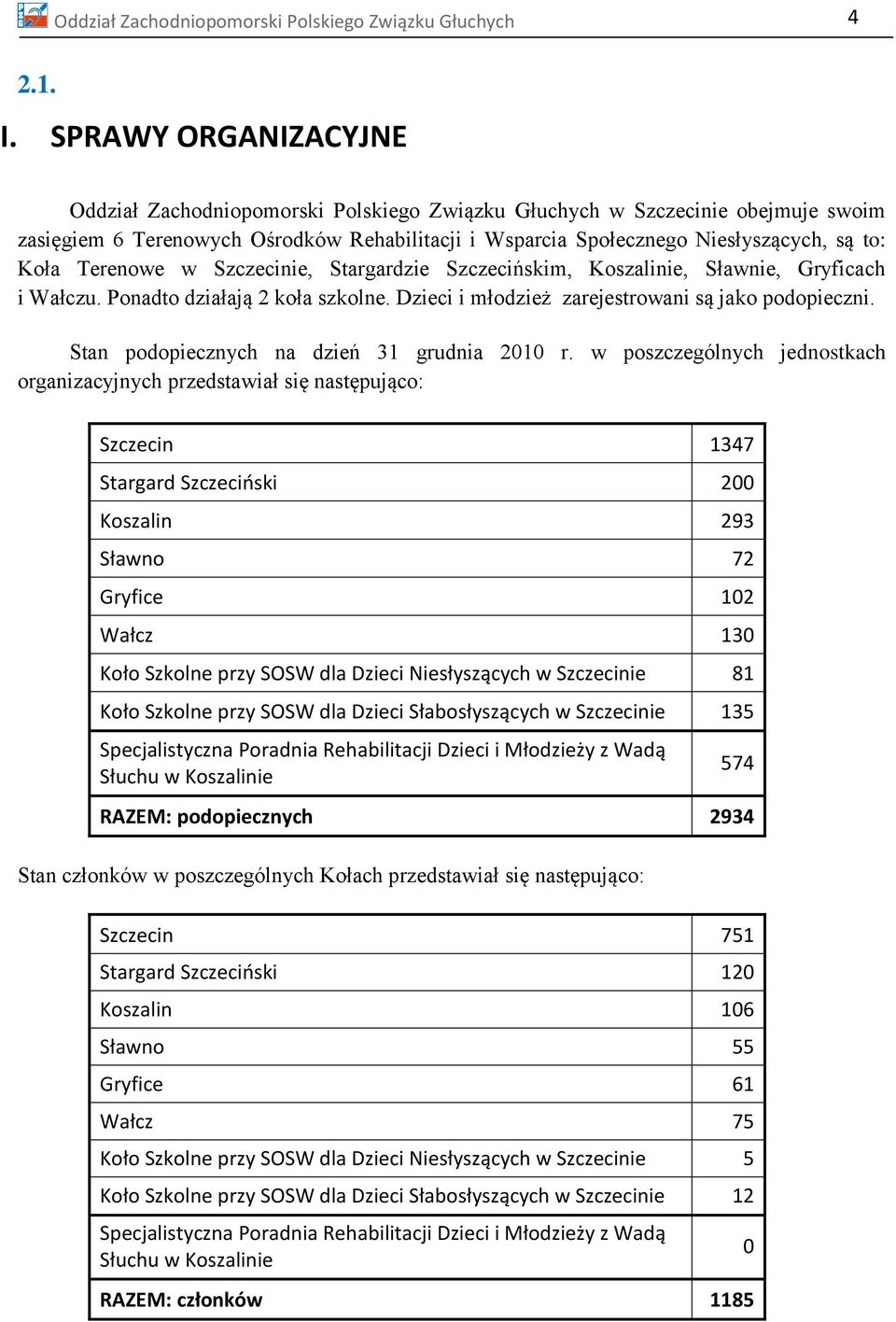 Terenowe w Szczecinie, Stargardzie Szczecińskim, Koszalinie, Sławnie, Gryficach i Wałczu. Ponadto działają 2 koła szkolne. Dzieci i młodzież zarejestrowani są jako podopieczni.