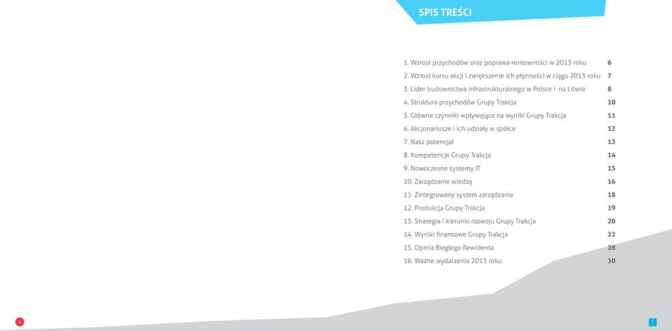 Akcjonariusze i ich udziały w spółce 7. Nasz potencjał 8. Kompetencje Grupy Trakcja 9. Nowoczesne systemy IT 10. Zarządzanie wiedzą 11. Zintegrowany system zarządzania 12.