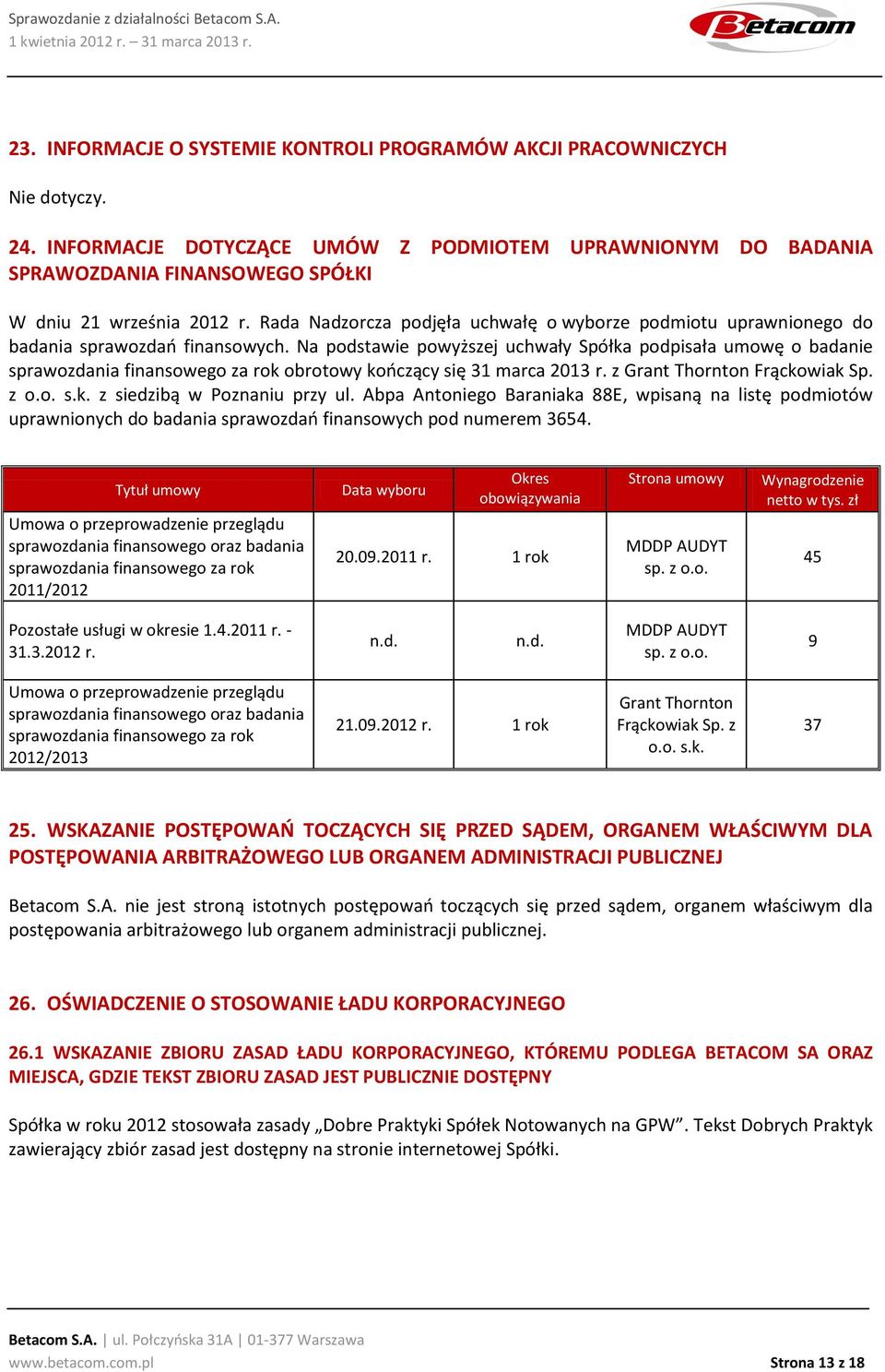 Rada Nadzorcza podjęła uchwałę o wyborze podmiotu uprawnionego do badania sprawozdań finansowych.