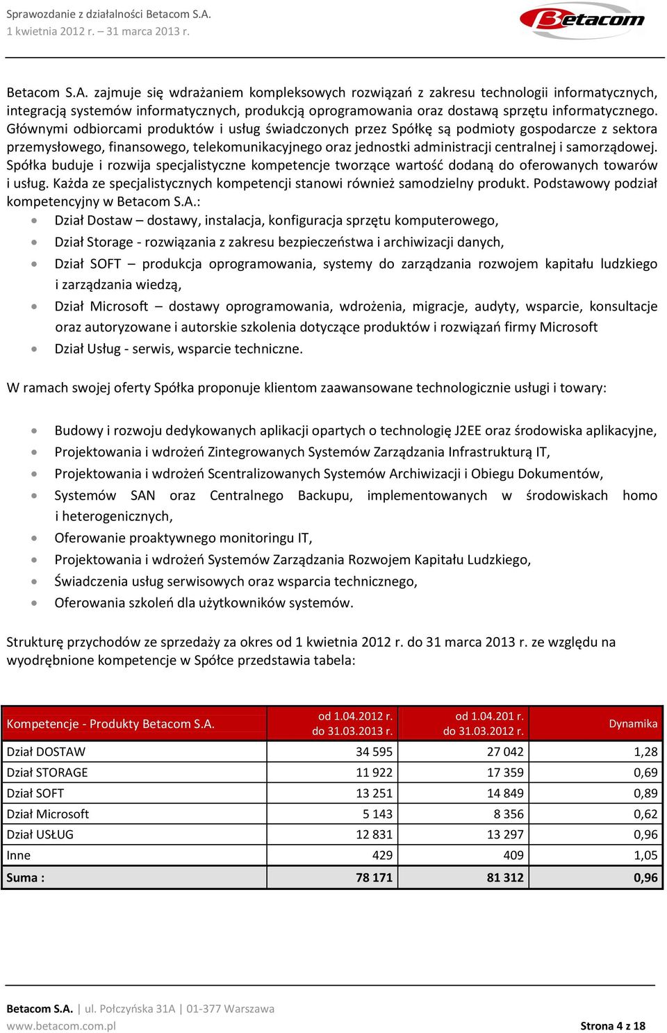 samorządowej. Spółka buduje i rozwija specjalistyczne kompetencje tworzące wartość dodaną do oferowanych towarów i usług. Każda ze specjalistycznych kompetencji stanowi również samodzielny produkt.