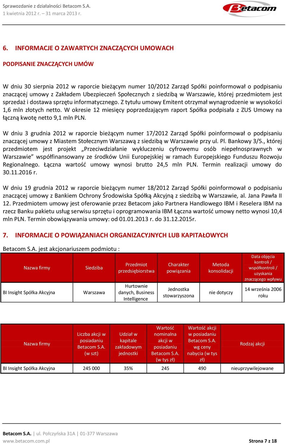 W okresie 12 miesięcy poprzedzającym raport Spółka podpisała z ZUS Umowy na łączną kwotę netto 9,1 mln PLN.