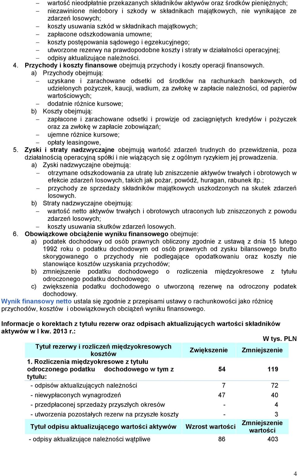 aktualizujące należności. 4. Przychody i koszty finansowe obejmują przychody i koszty operacji finansowych.