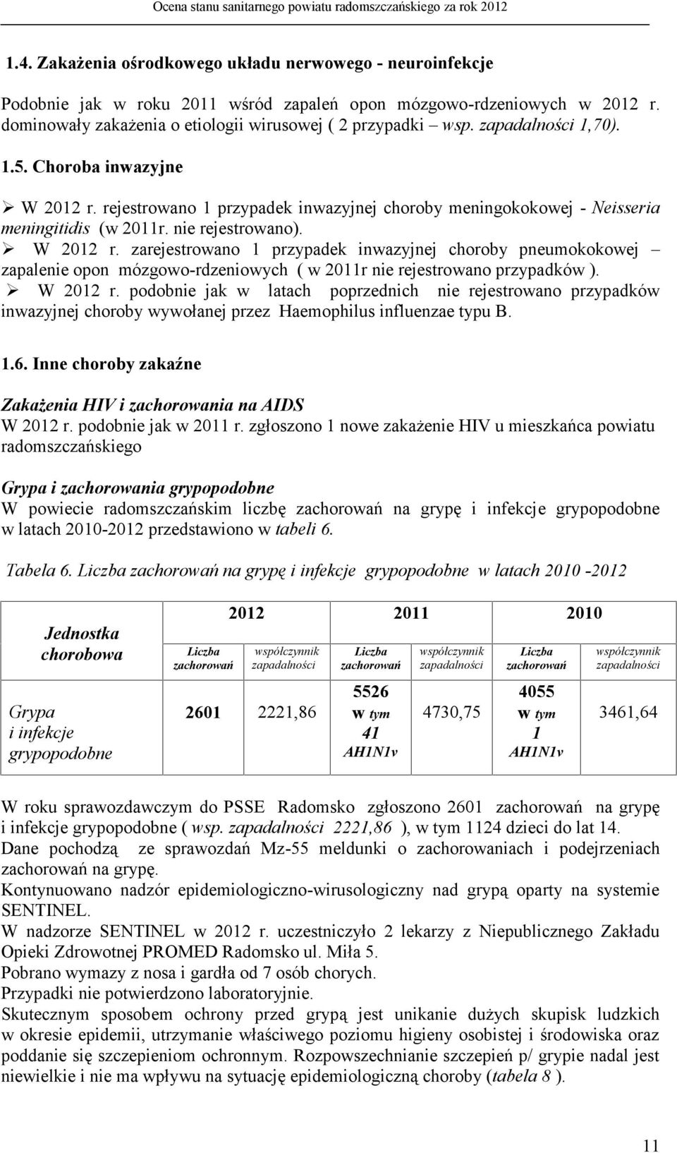 W 2012 r. podobnie jak w latach poprzednich nie rejestrowano przypadków inwazyjnej choroby wywołanej przez Haemophilus influenzae typu B. 1.6.