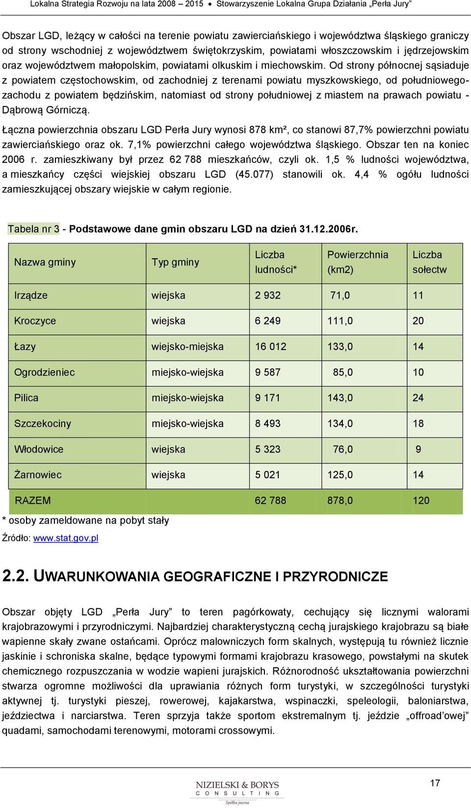 Od strony północnej sąsiaduje z powiatem częstochowskim, od zachodniej z terenami powiatu myszkowskiego, od południowegozachodu z powiatem będzińskim, natomiast od strony południowej z miastem na