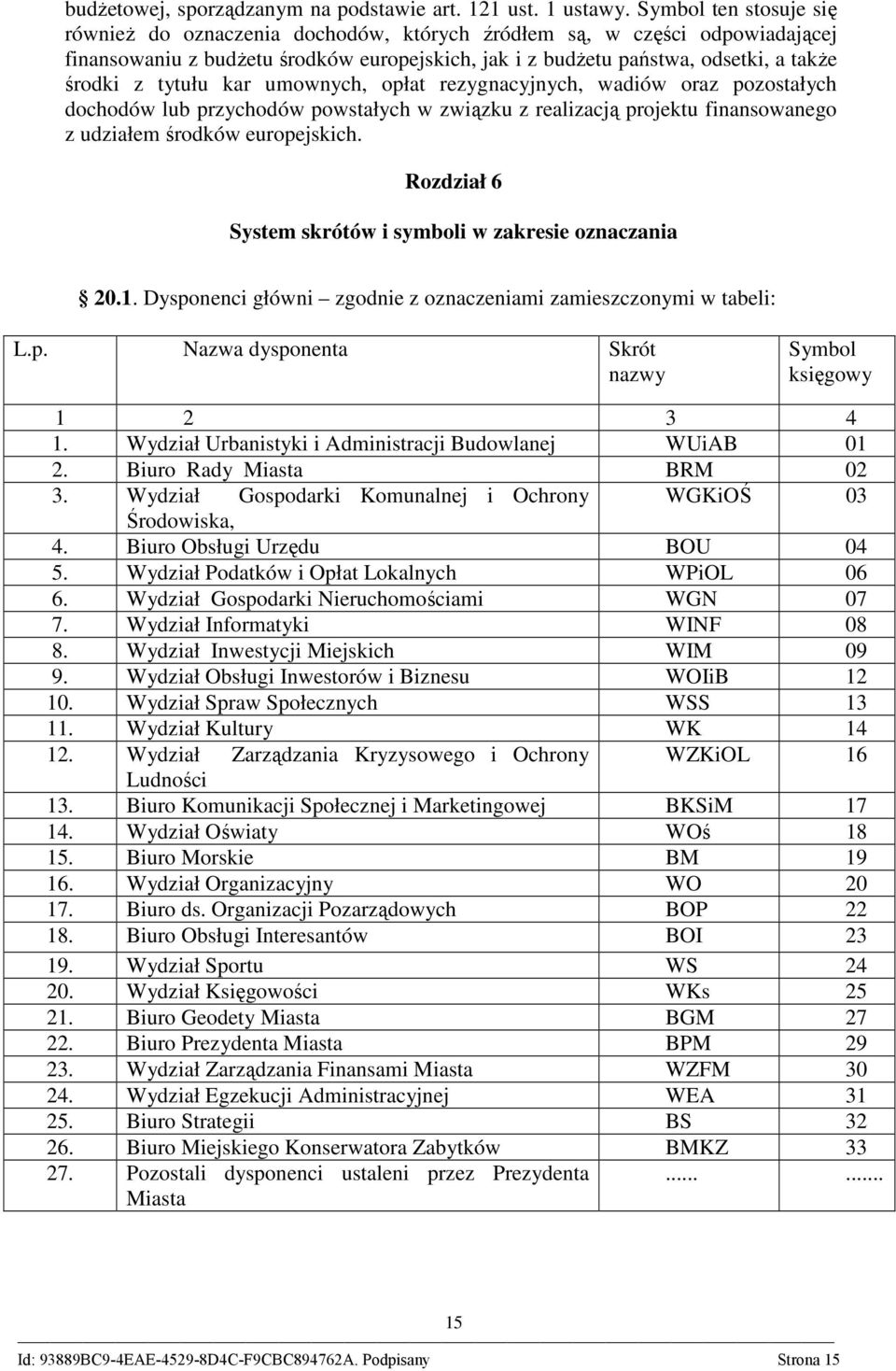 tytułu kar umownych, opłat rezygnacyjnych, wadiów oraz pozostałych dochodów lub przychodów powstałych w związku z realizacją projektu finansowanego z udziałem środków europejskich.