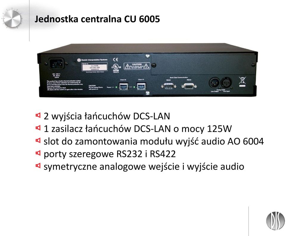 do zamontowania modułu wyjść audio AO 6004 porty