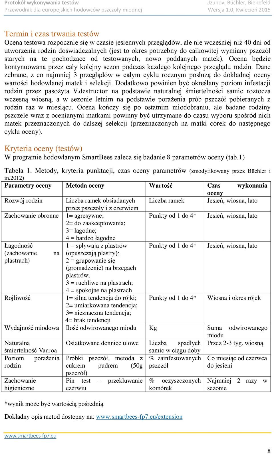 Dane zebrane, z co najmniej 3 przeglądów w całym cyklu rocznym posłużą do dokładnej oceny wartości hodowlanej matek i selekcji.