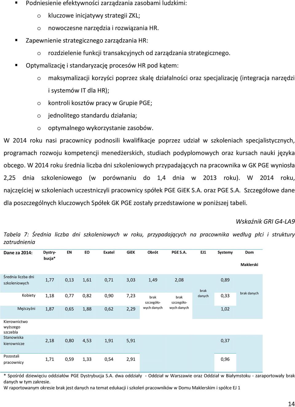 Optymalizację i standaryzację procesów HR pod kątem: o o o o maksymalizacji korzyści poprzez skalę działalności oraz specjalizację (integracja narzędzi i systemów IT dla HR); kontroli kosztów pracy w