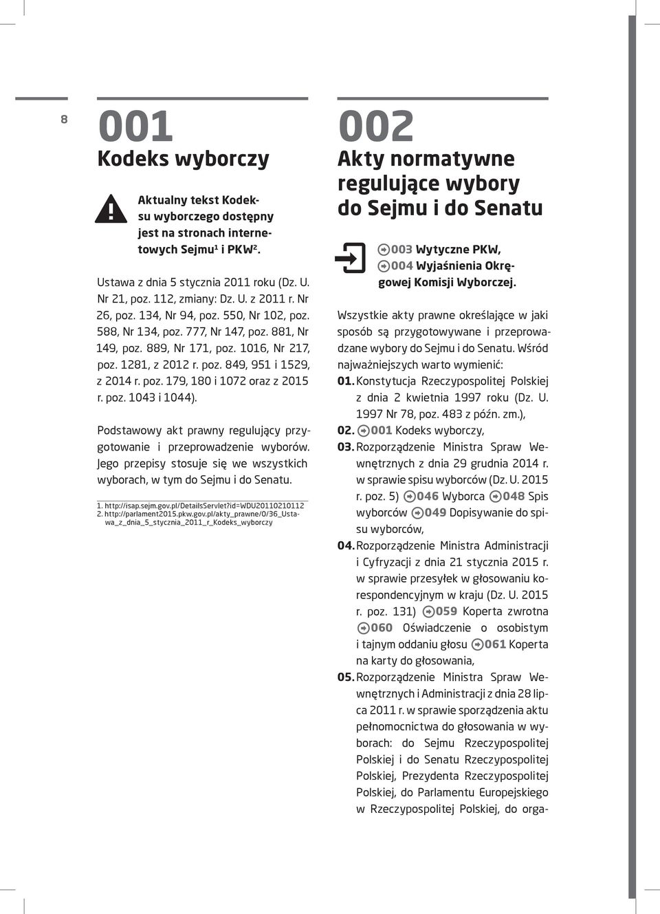 poz. 1043 i 1044). Podstawowy akt prawny regulujący przygotowanie i przeprowadzenie wyborów. Jego przepisy stosuje się we wszystkich wyborach, w tym do Sejmu i do Senatu. 1. http://isap.sejm.gov.