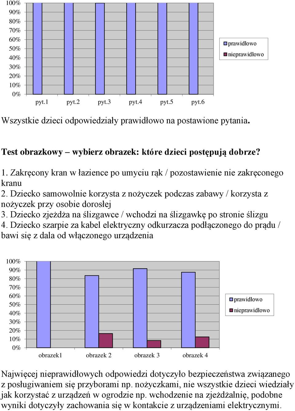 Dziecko zjeżdża na ślizgawce / wchodzi na ślizgawkę po stronie ślizgu 4.