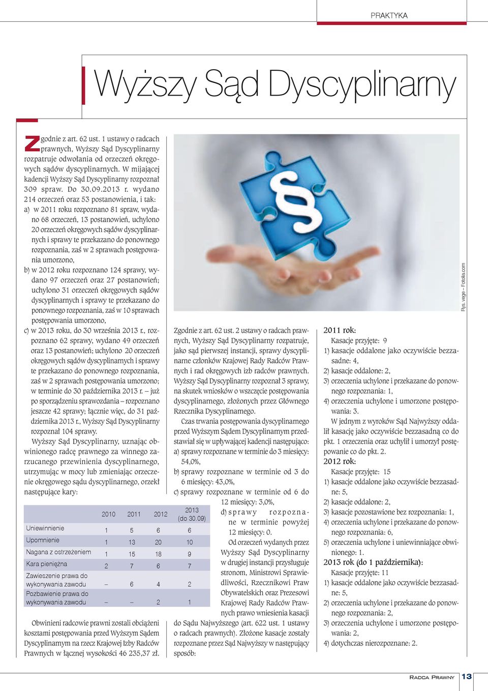 wydano 214 orzeczeń oraz 53 postanowienia, i tak: a) w 2011 roku rozpoznano 81 spraw, wydano 68 orzeczeń, 13 postanowień, uchylono 20 orzeczeń okręgowych sądów dyscyplinarnych i sprawy te przekazano